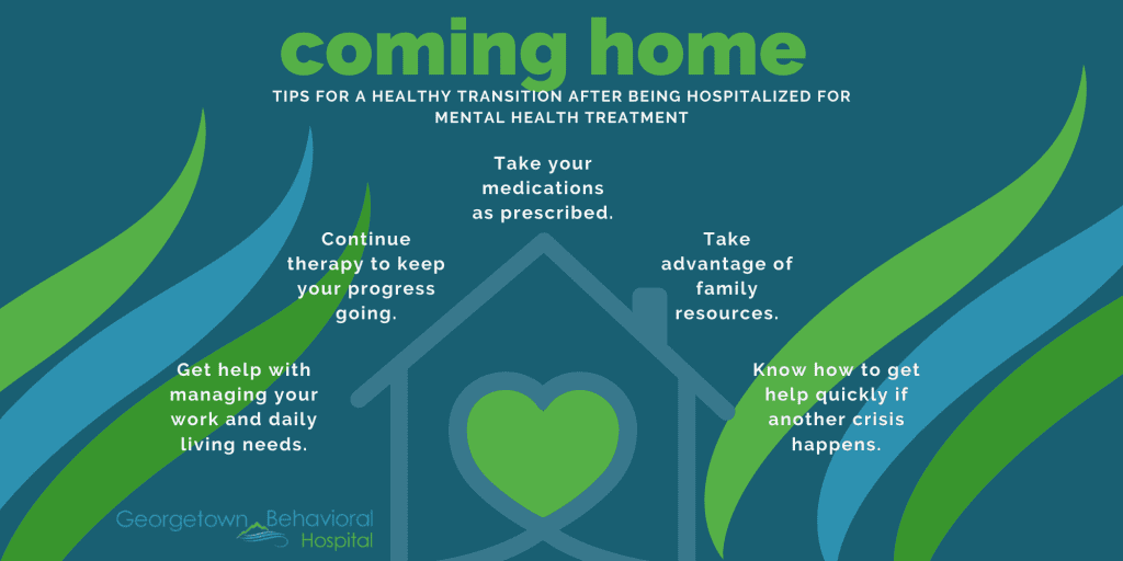 coming home infographic