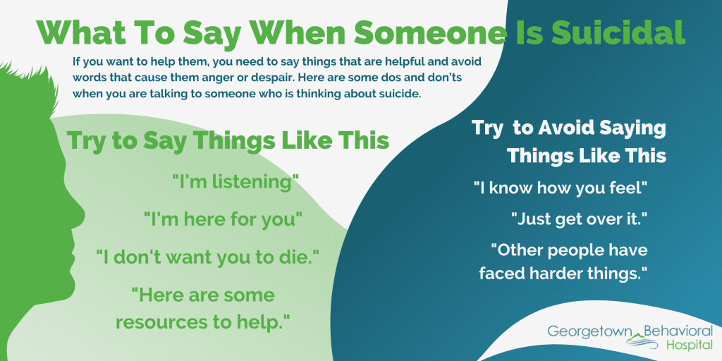 What to Say When Someone is Suicidal infographic