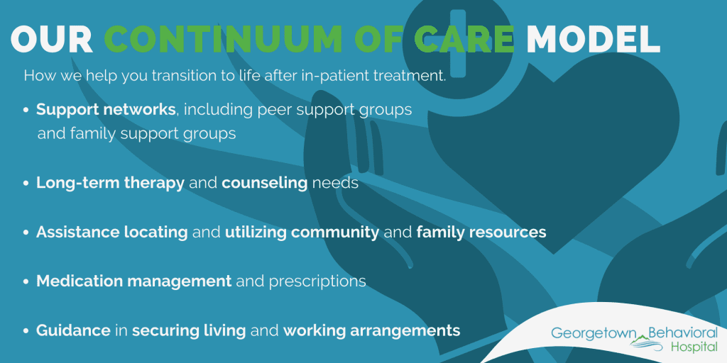 Our Continuum of Care Model Infographic