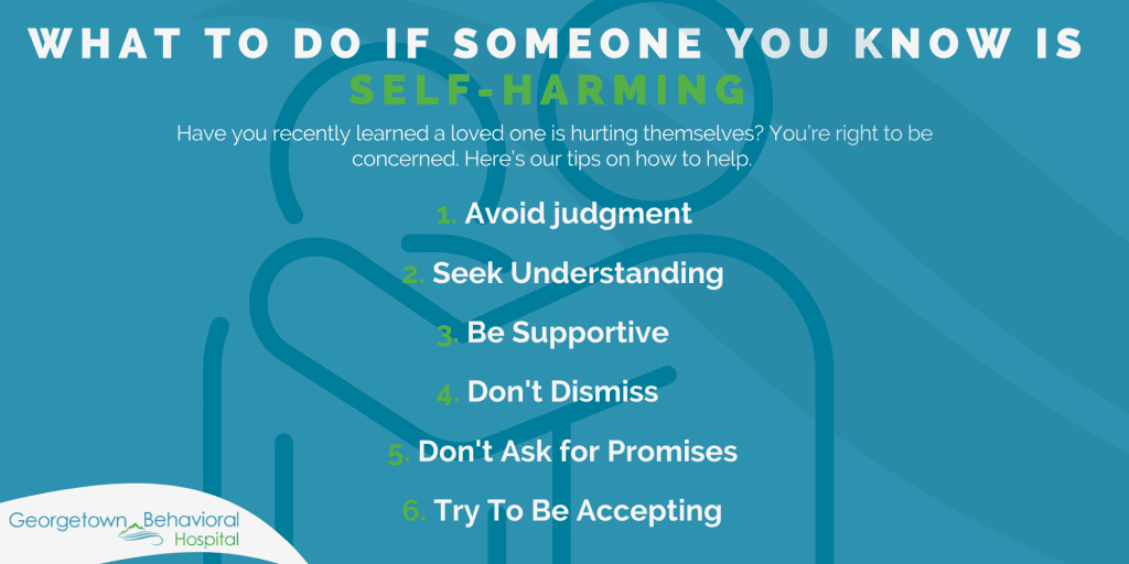 What to do if Someone You Know is Self Harming Infographic